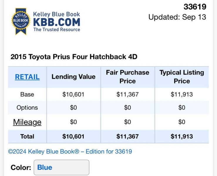 2015 Toyota Prius Four