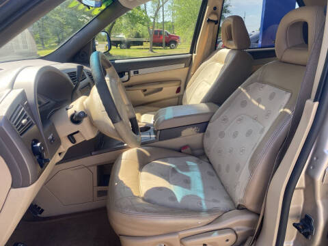 2002 Buick Rendezvous CX