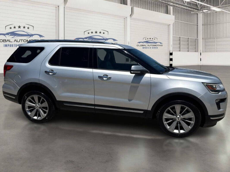 2018 Ford Explorer Limited
