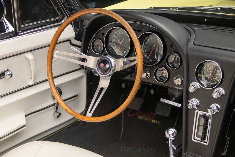 1965 Chevrolet Corvette