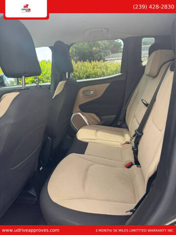 2015 Jeep Renegade Latitude