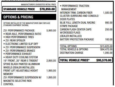 2021 Chevrolet Corvette Stingray