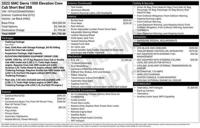2022 GMC Sierra 1500