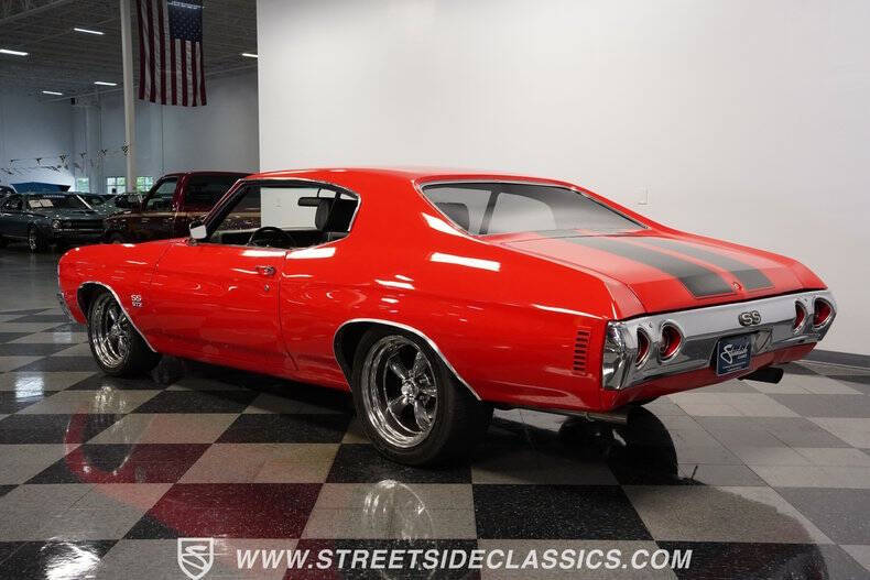 1971 Chevrolet Chevelle