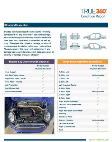 2021 MINI Hardtop 2 Door Cooper S