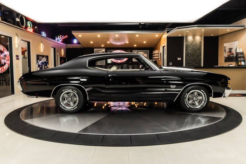 1971 Chevrolet Chevelle