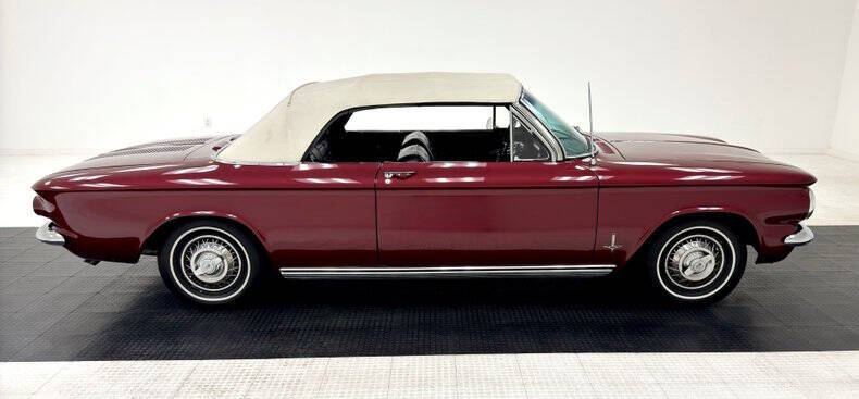 1963 Chevrolet Corvair