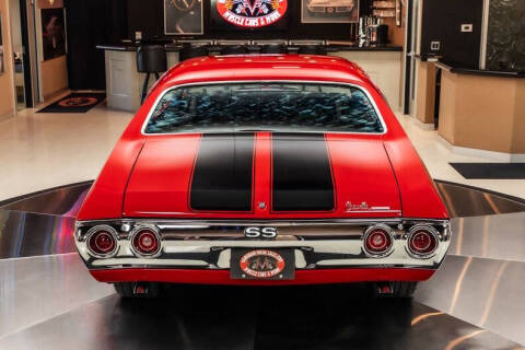 1971 Chevrolet Chevelle