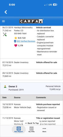 2015 Volkswagen Golf R 4Motion