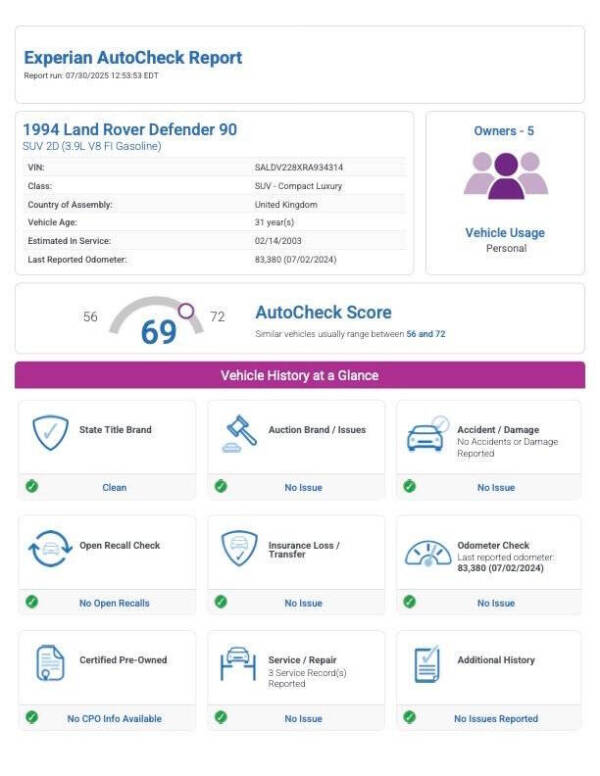 1994 Land Rover Defender 90