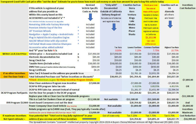 2023 Mitsubishi Outlander PHEV SEL