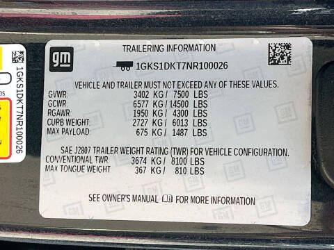 2022 GMC Yukon Denali
