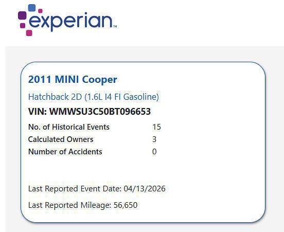 2011 MINI Cooper