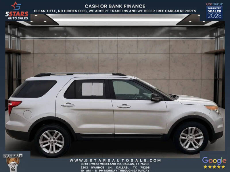 2015 Ford Explorer XLT