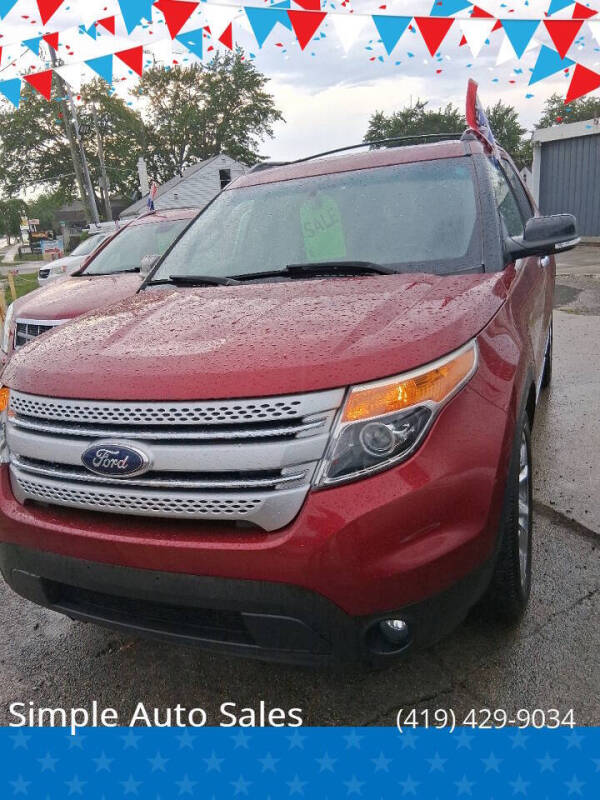 2015 Ford Explorer XLT