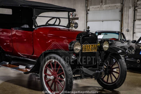 1924 Willys Model 91