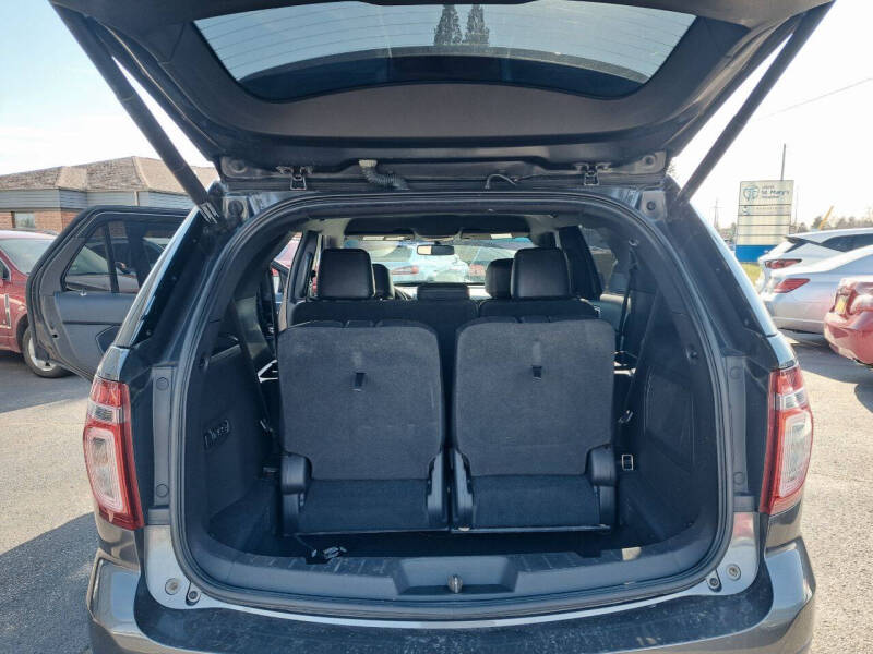 2015 Ford Explorer Limited