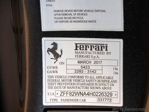 2017 Ferrari GTC4Lusso