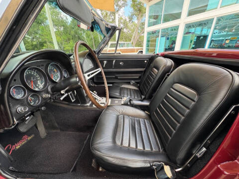 1966 Chevrolet Corvette
