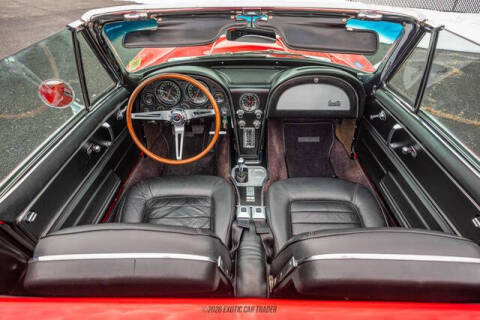 1966 Chevrolet Corvette