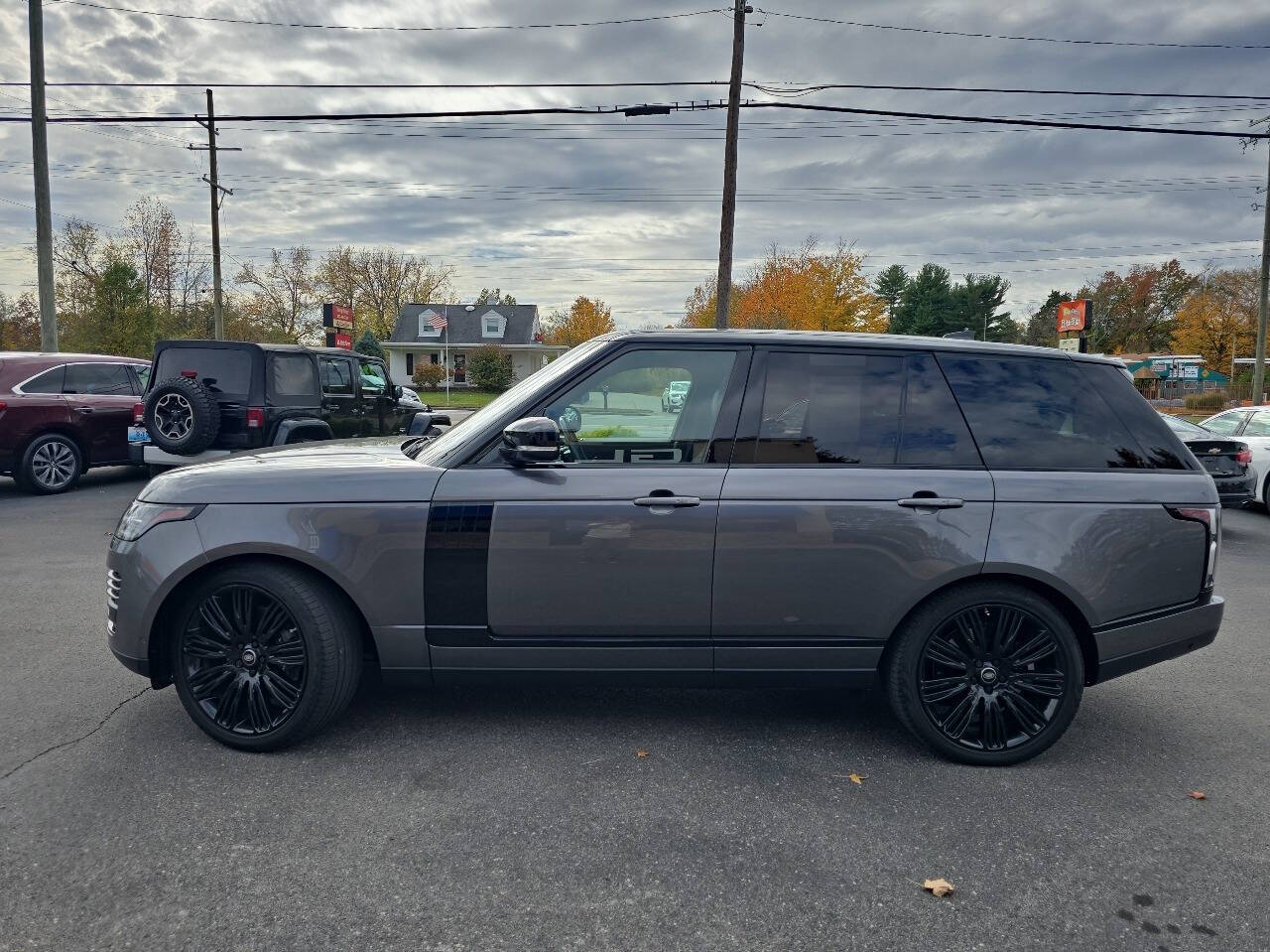 2019 Land Rover Range Rover for sale at GLOBE AUTO SALES in Louisville, KY