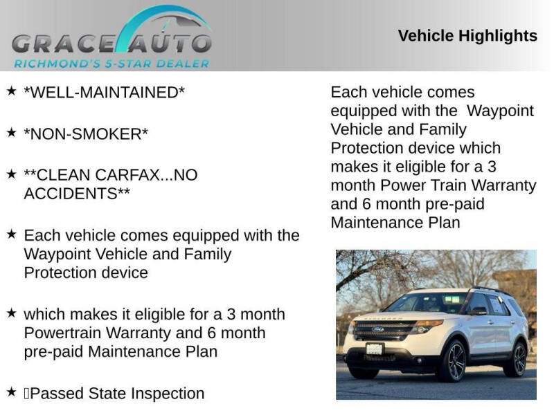 2015 Ford Explorer Sport