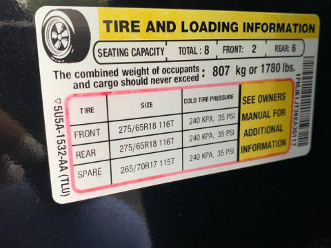 2019 Ford Expedition MAX XLT