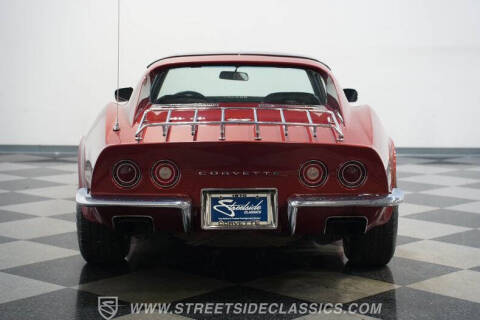 1970 Chevrolet Corvette