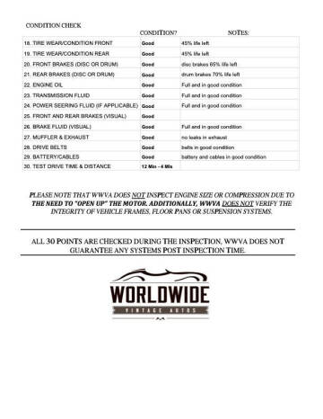 1979 Chevrolet Blazer