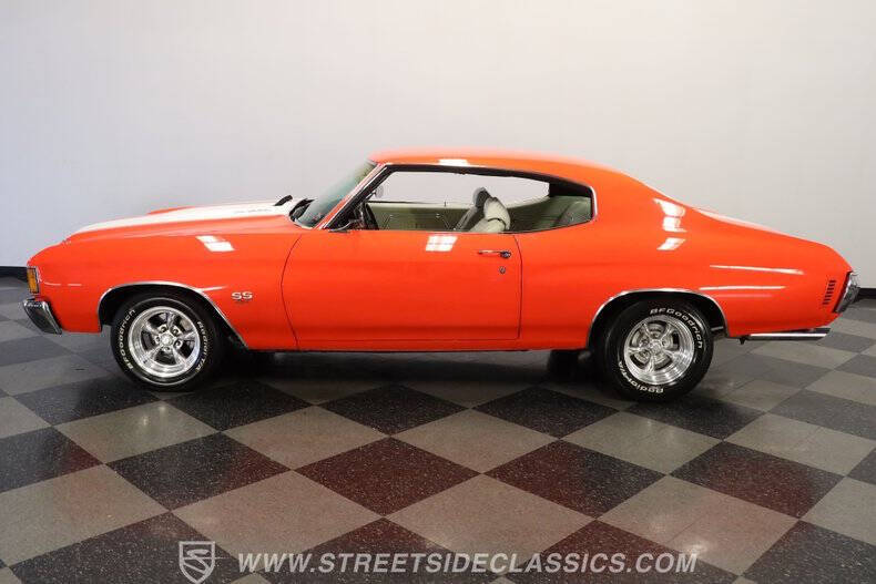 1972 Chevrolet Chevelle
