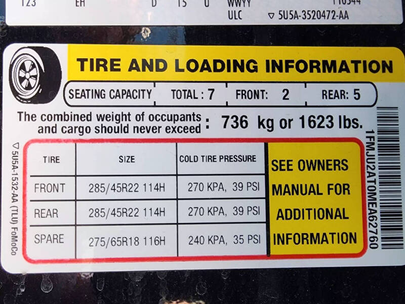 2021 Ford Expedition Limited