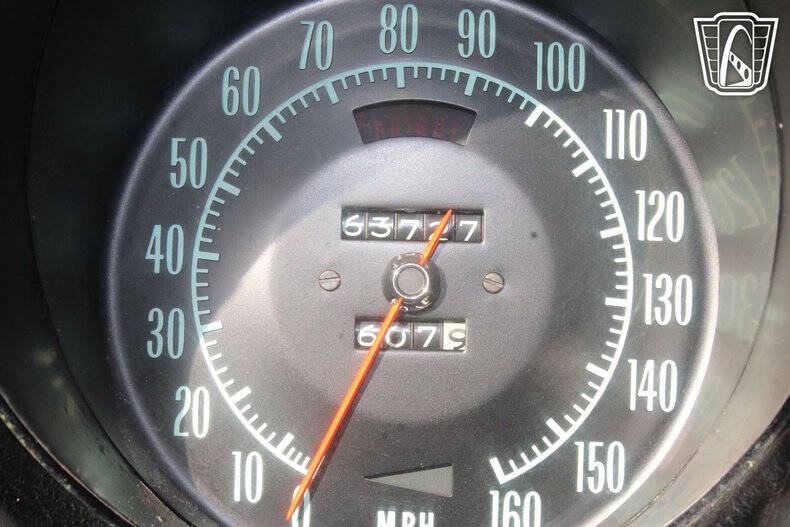 1969 Chevrolet Corvette