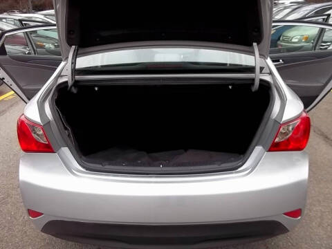 2014 Hyundai Sonata GLS