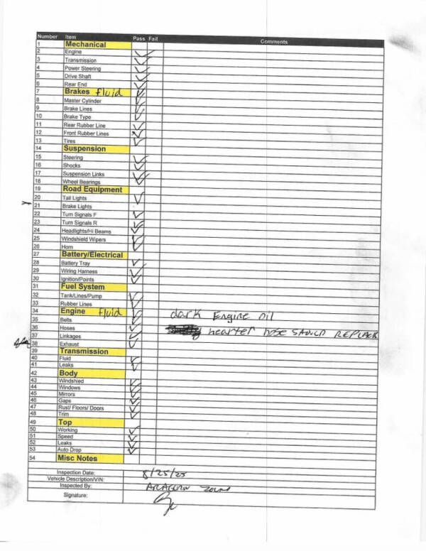 1962 Lincoln Continental