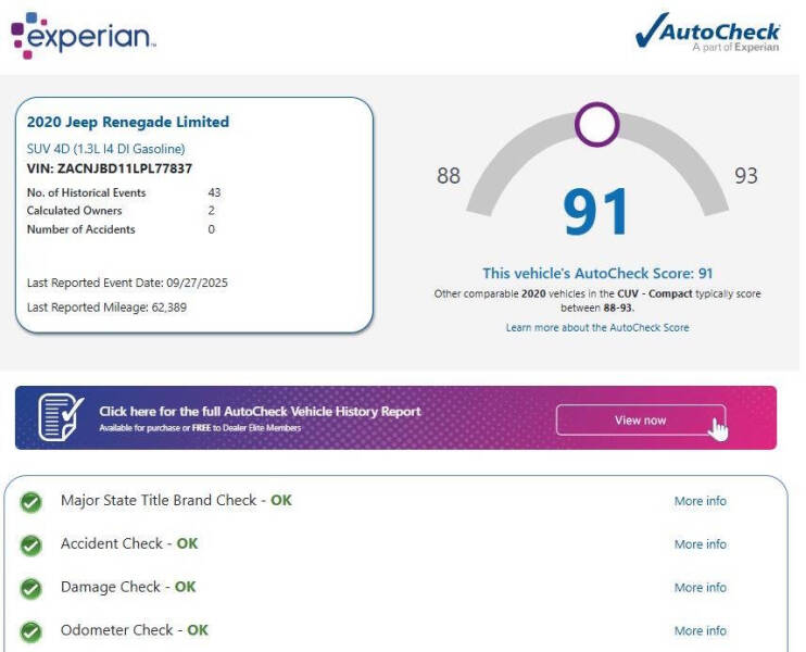 2020 Jeep Renegade Limited