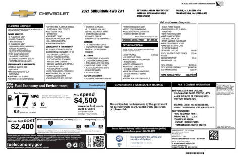 2021 Chevrolet Suburban Z71