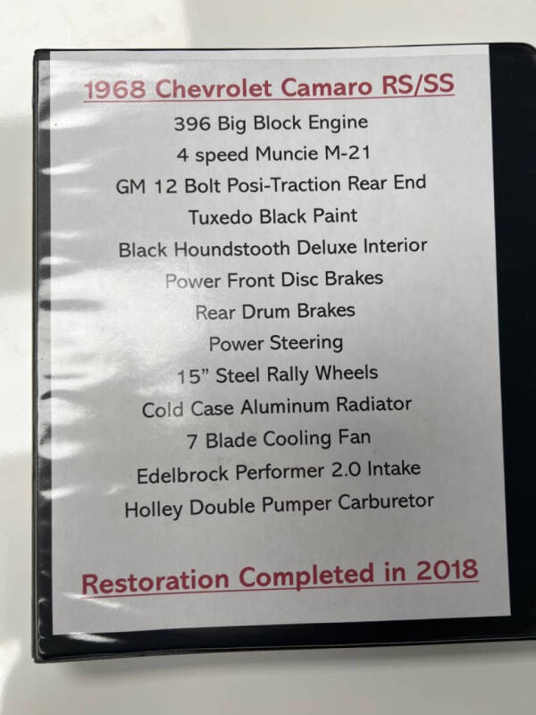 1968 Chevrolet Camaro