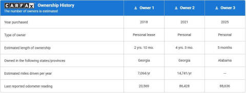 2018 MINI Hardtop 4 Door Cooper