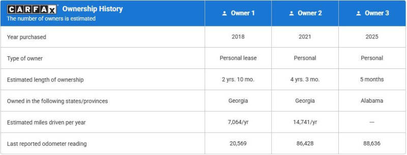 2018 MINI Hardtop 4 Door Cooper