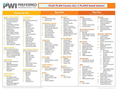 2019 Toyota Corolla Hatchback SE