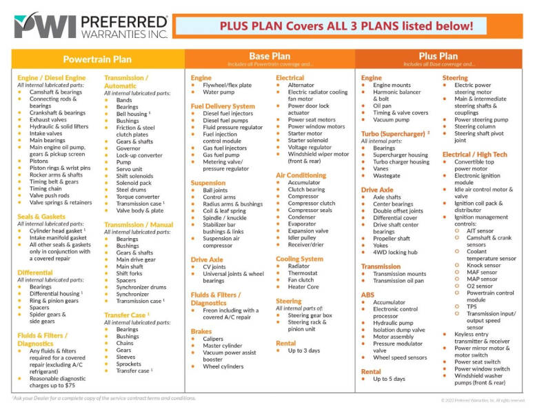 2019 Toyota Corolla Hatchback SE