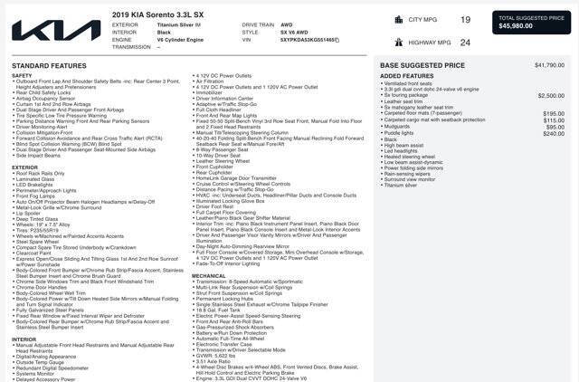 2019 Kia Sorento SX V6