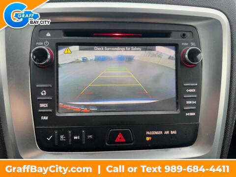 2014 GMC Acadia SLE-2