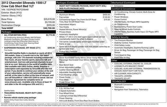 2012 Chevrolet Silverado 1500 LT