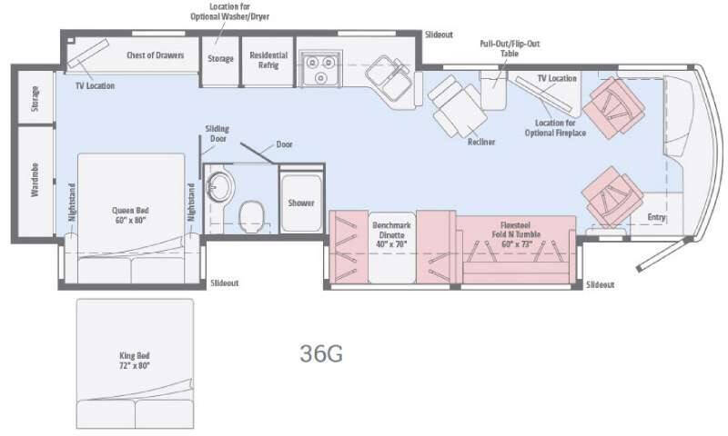 2017 Winnebago Forza 36G