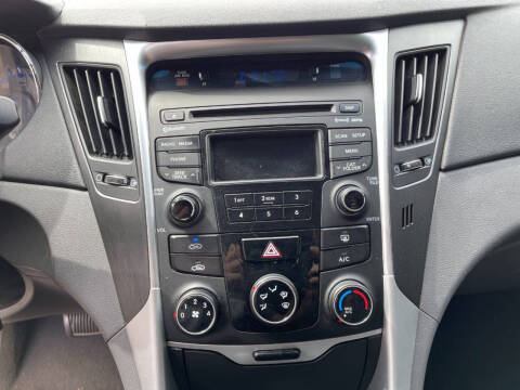 2014 Hyundai Sonata GLS