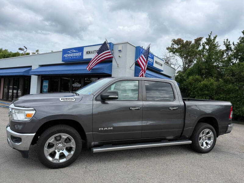 2020 RAM 1500