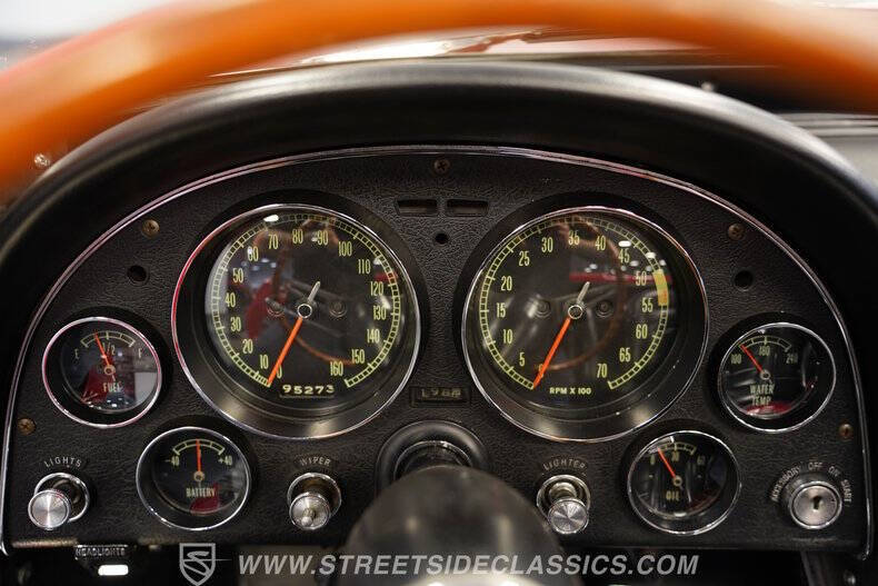 1965 Chevrolet Corvette