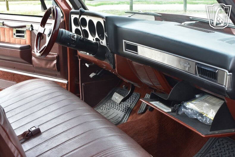 1983 Chevrolet C/K 10 Series