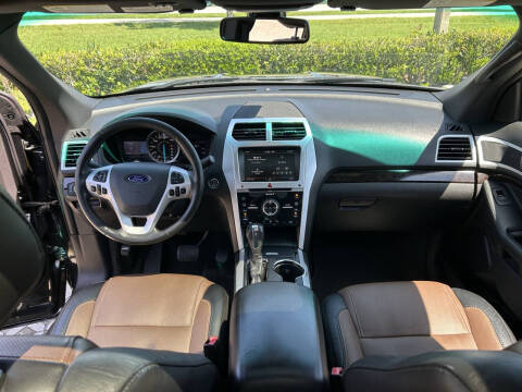 2015 Ford Explorer Limited